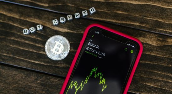 Is Bitcoin Price Still a Safe Haven Asset?