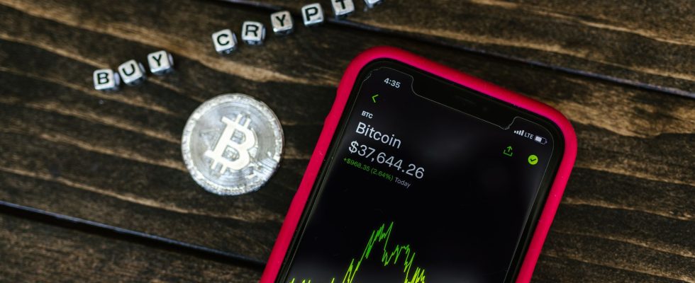 Is Bitcoin Price Still a Safe Haven Asset?