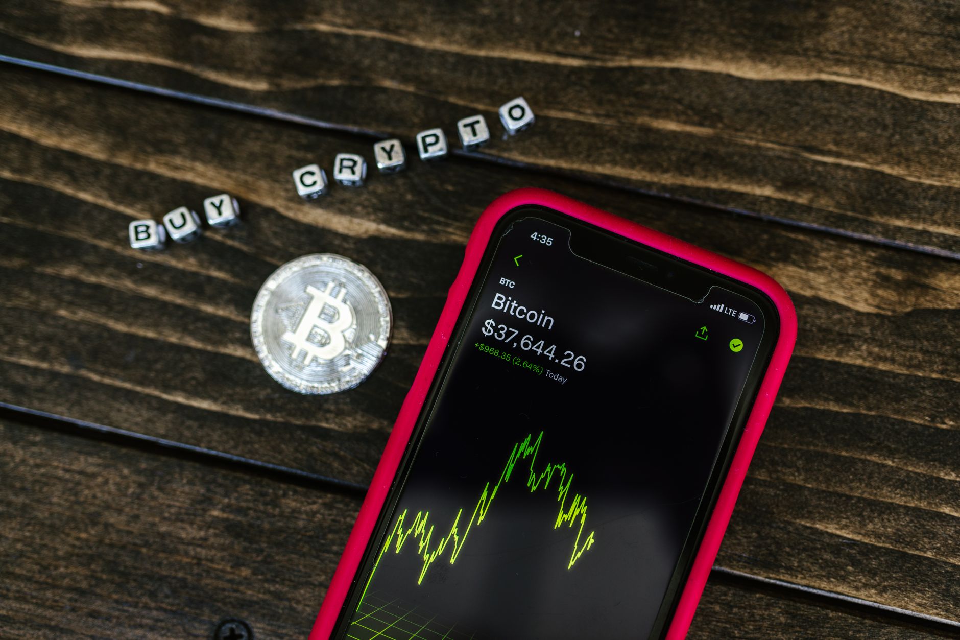 Is Bitcoin Price Still a Safe Haven Asset?