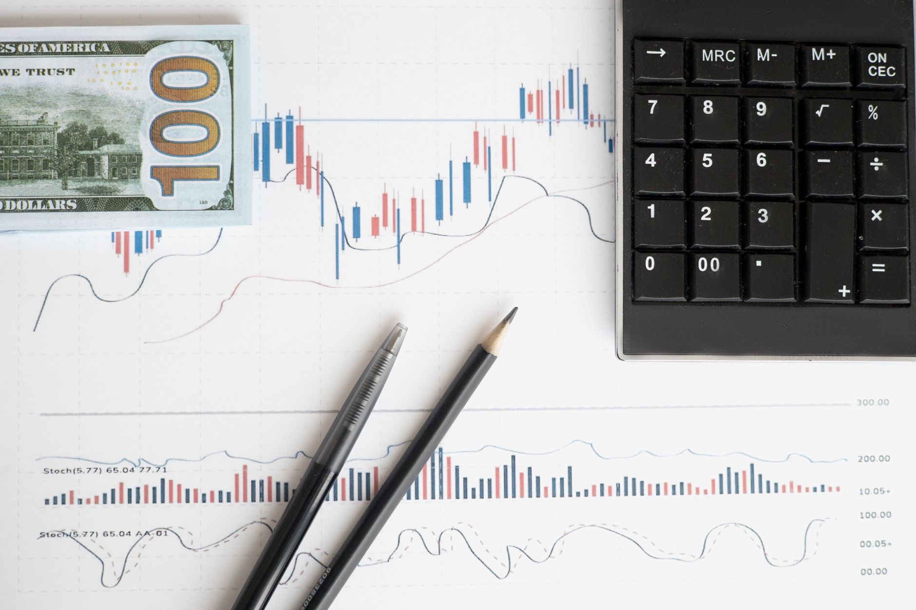 Key Strategies for Successful Futures Trading: Insights and Analysis