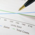 Claude Opus 5.5 API costs