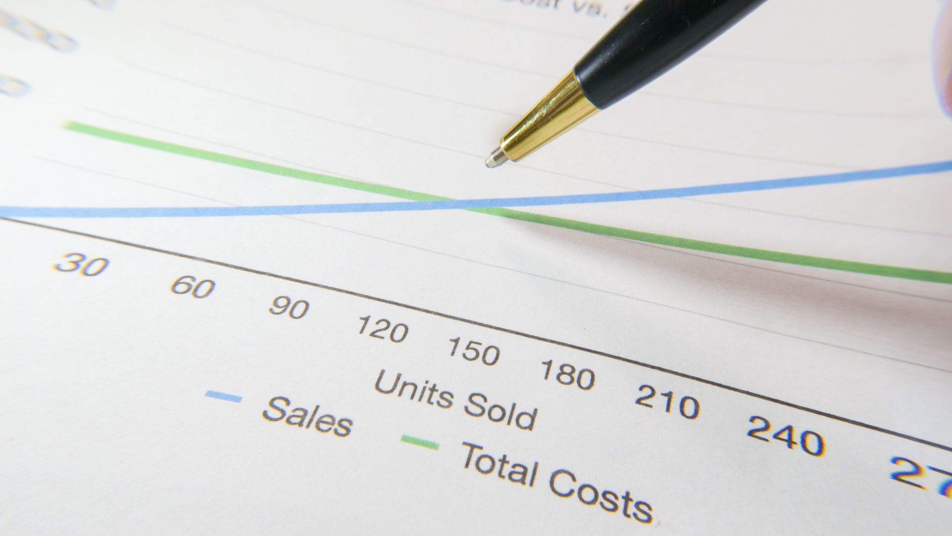 Claude Opus 5.5 API costs